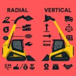 What is the difference between radial and vertical lift skid steer?